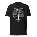 Fruit of the Spirit